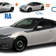 Illustration for article titled Redesigned Japan-Only GT86 Cb Looks Great, But Is 'For Women?' WTF?